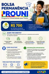 BolsaPermanência Prouni (Imagem: IA)