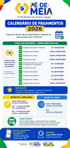 Calendário do Pé-de-meia 2026