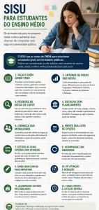 Dicas Sisu