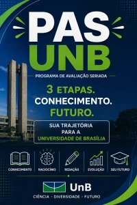 Provas PAS UNB