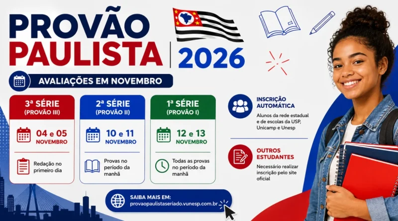 Datas e vagas Provão Paulista 2026