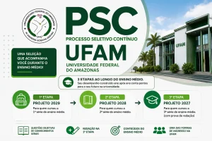 informações PSC UFAM