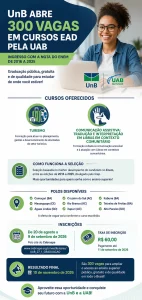 Inscrição UNB EAD Enem ingresso 2027