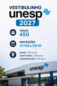 Datas e inscrição do Vestibulinho Unesp 2027