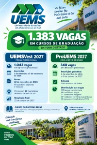 UEMS (Imagem: IA)