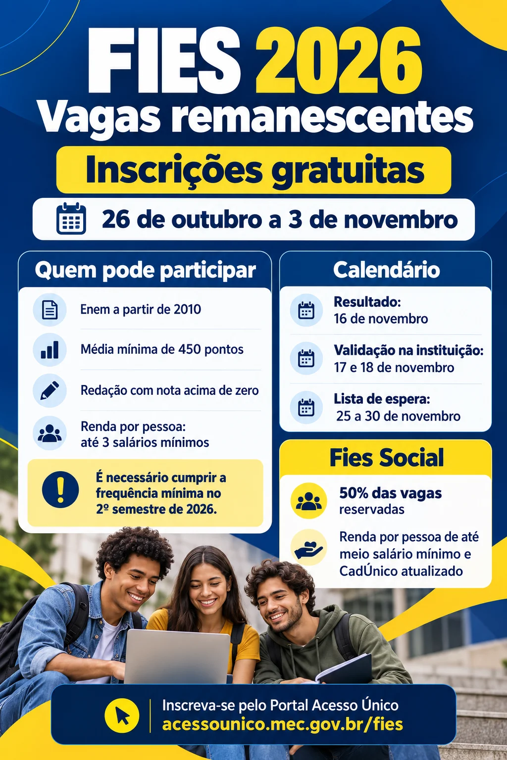 Fies 2026 Vagas Remanescentes (Imagem IA)